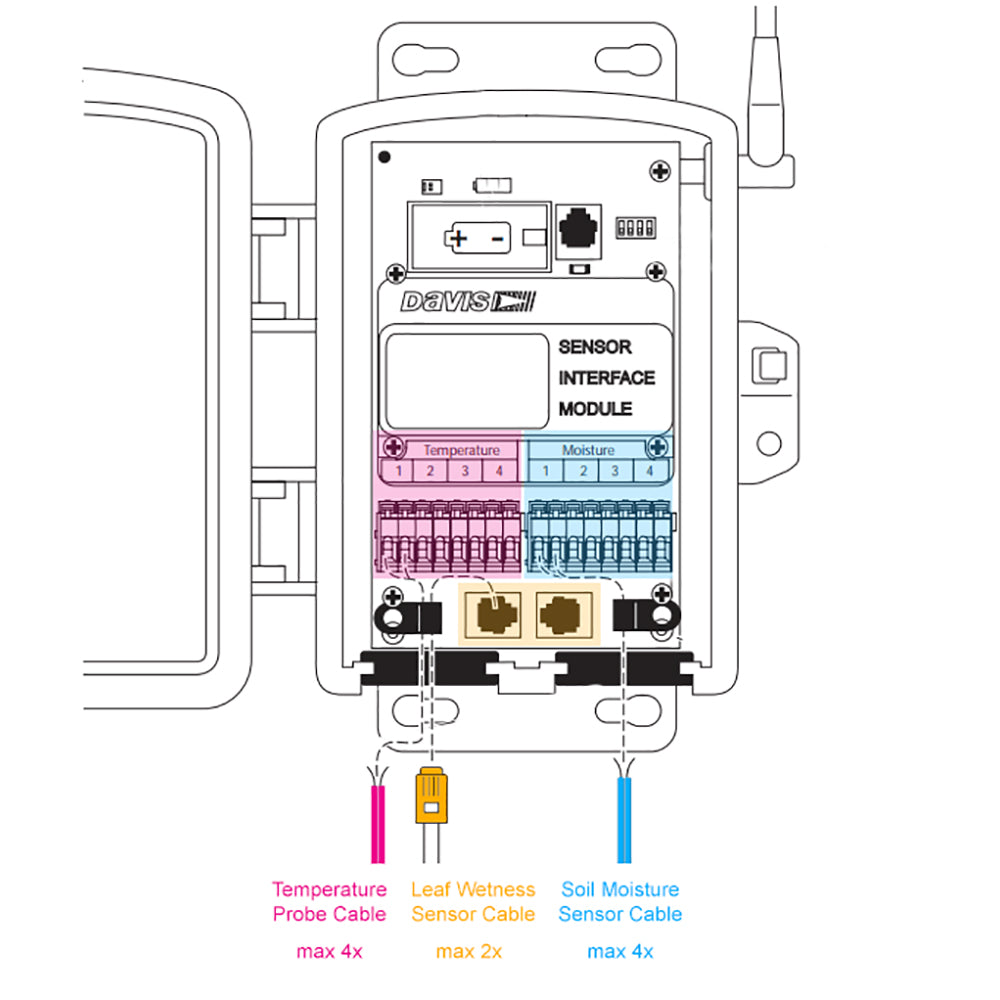 Davis Complete Wireless Soil Moisture/Temperature Station - Includes Sensors [6345CS] - Sea & Tech Outfitters Florida, LLC